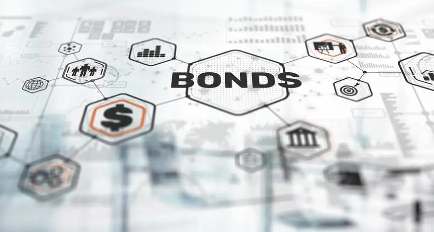 EM banks rated low to ‘wait and watch’ treasury yields before bond issuance